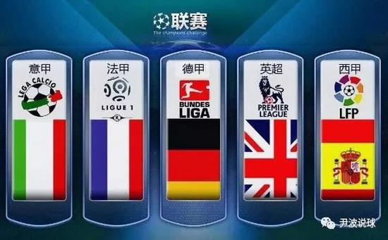择更加合理
